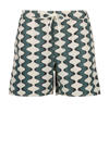 print 02